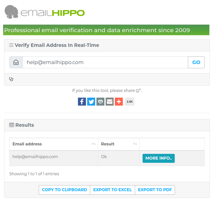 verify email hippo